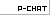 メニュー 07c0-pchat