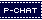 メニュー 08c-pchat