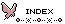 メニュー 29a-index