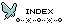 メニュー 29d-index